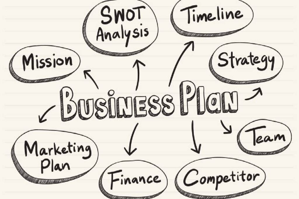 Business Plan