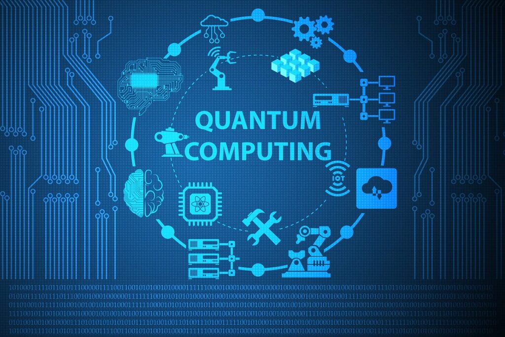 Understanding Quantum Computing in Simple Terms Understanding Quantum Computing