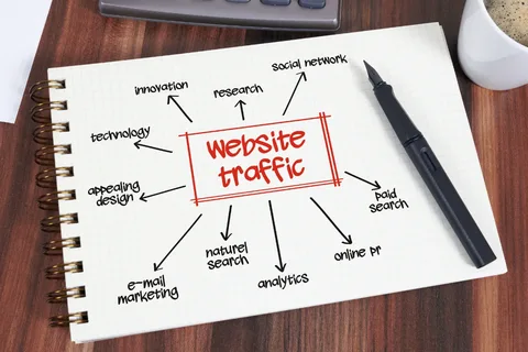How to Grow Your Online Store with Free Traffic Sources How to Grow Your Online Store with Free Traffic Sources