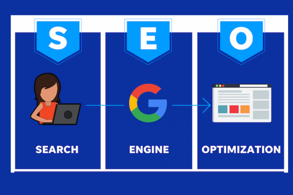 Ecommerce SEO strategy for organic traffic growth